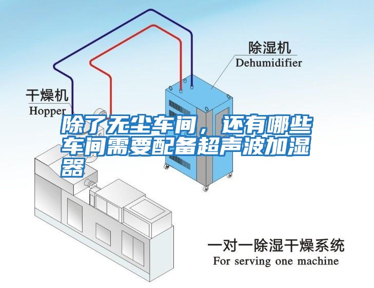 除了無(wú)塵車(chē)間，還有哪些車(chē)間需要配備超聲波加濕器