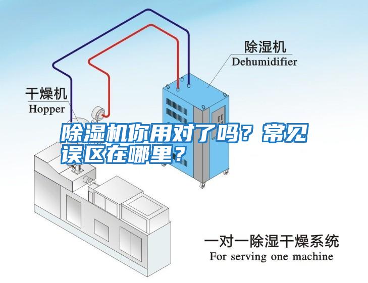 除濕機你用對了嗎？常見誤區在哪里？