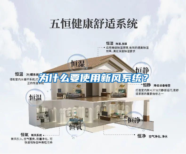 為什么要使用新風系統？