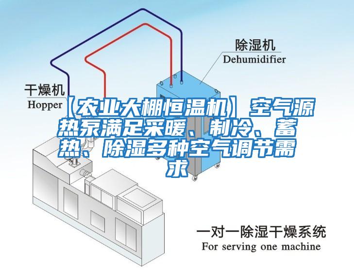 【農業大棚恒溫機】空氣源熱泵滿足采暖、制冷、蓄熱、除濕多種空氣調節需求