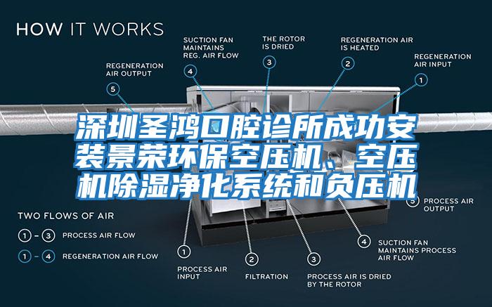 深圳圣鴻口腔診所成功安裝景榮環?？諌簷C、空壓機除濕凈化系統和負壓機