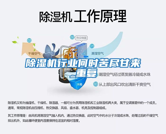 除濕機行業(yè)何時苦盡甘來_重復(fù)
