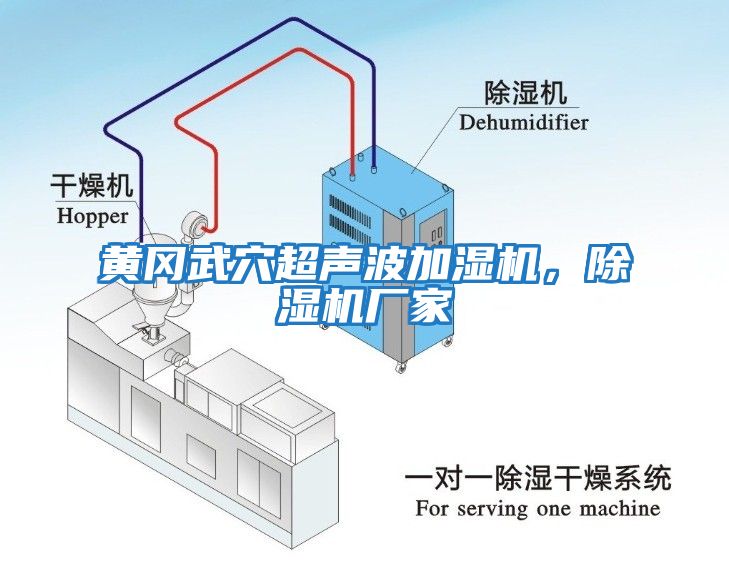 黃岡武穴超聲波加濕機(jī)，除濕機(jī)廠家