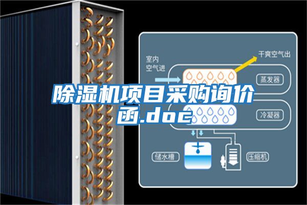 除濕機(jī)項(xiàng)目采購詢價函.doc